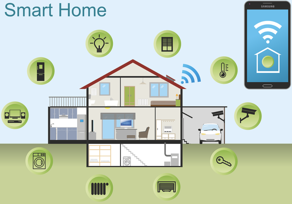 Smart home image