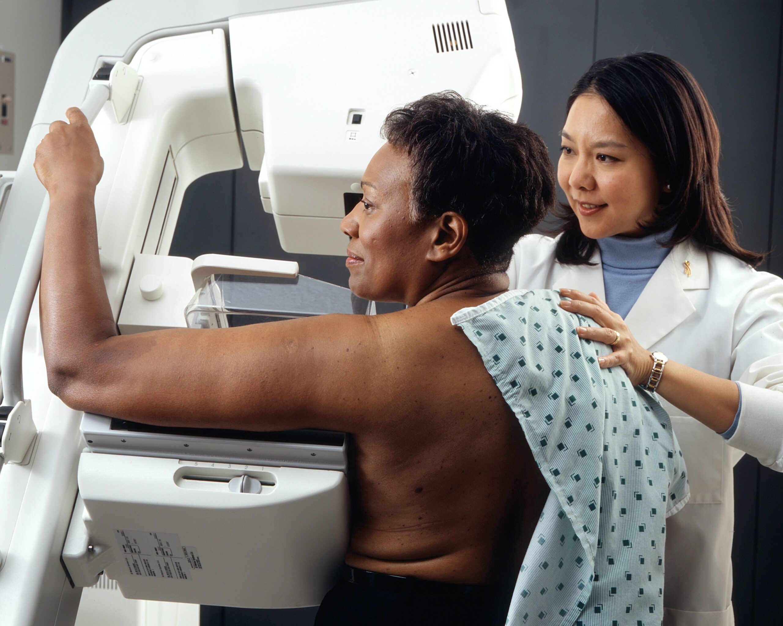 Does Medicare Cover Mammograms?